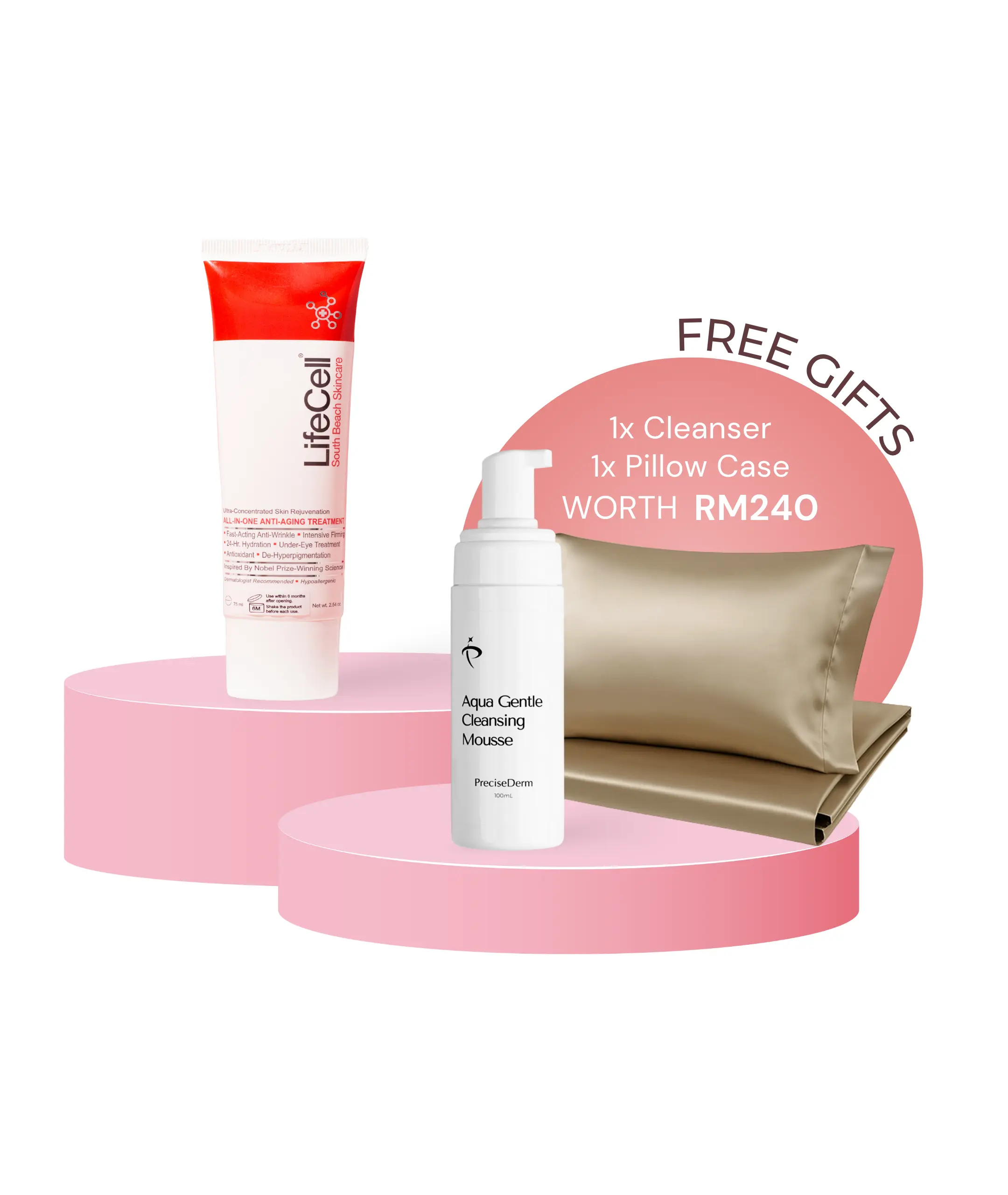 LifeCell All-In-One Anti-Aging Treatment