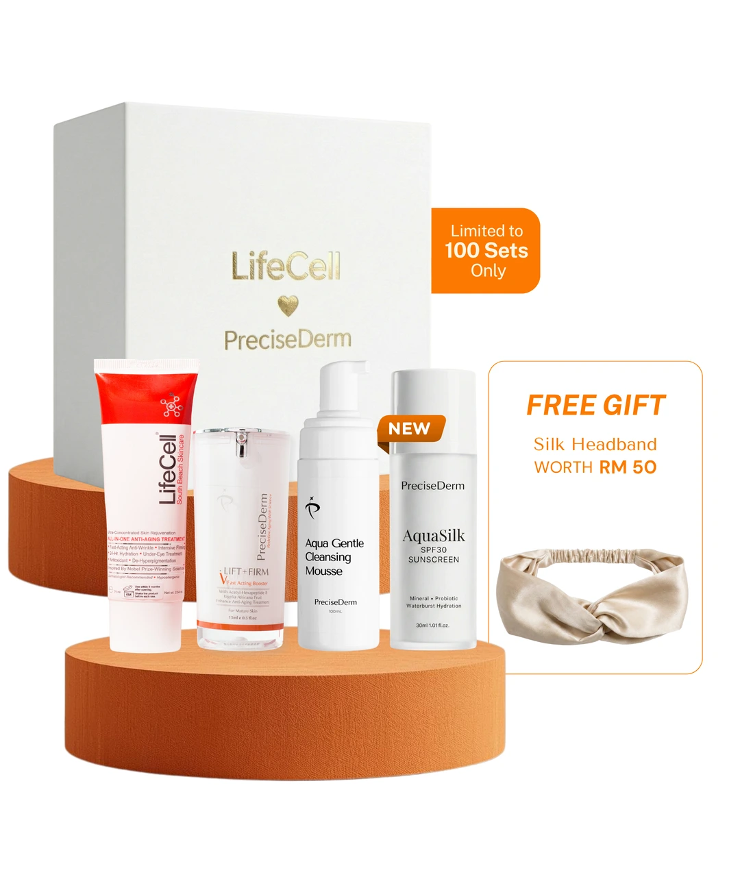 Mother's Day Beauty Box